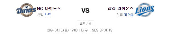 KBO 2024.04.13.(토) 17:00 | 대구 ⚾삼성 vs NC⚾